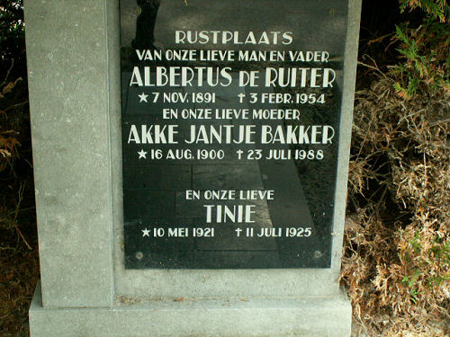 Grafsteen van Albertus Hendrikus de Ruiter (1891-1954)