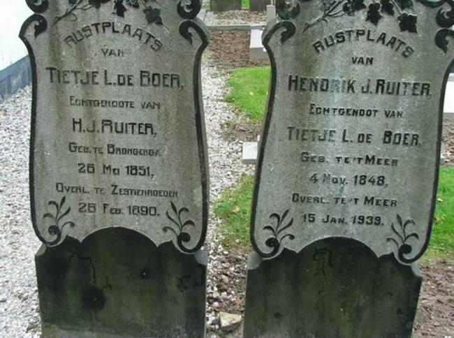Grafsteen van Hendrik Jans RUITER (1848-1939)