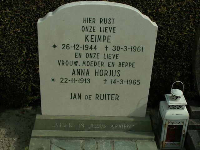 Grafsteen van Anna HORJUS (1913-1964)